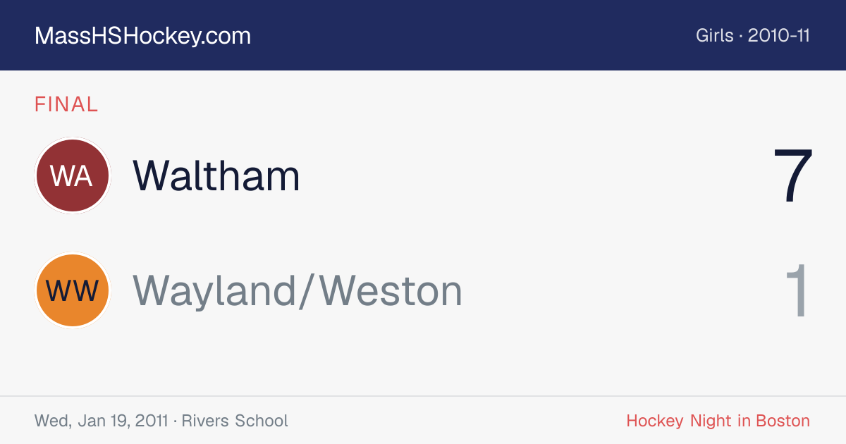 Waltham at Wayland/Weston score card