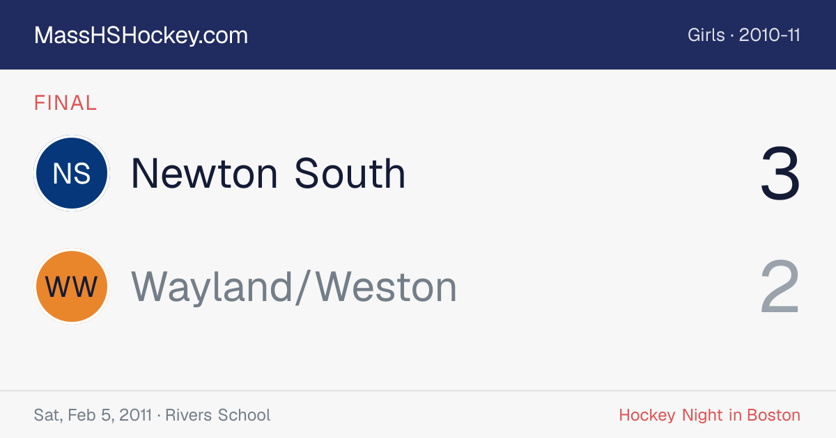 Newton South at Wayland/Weston score card