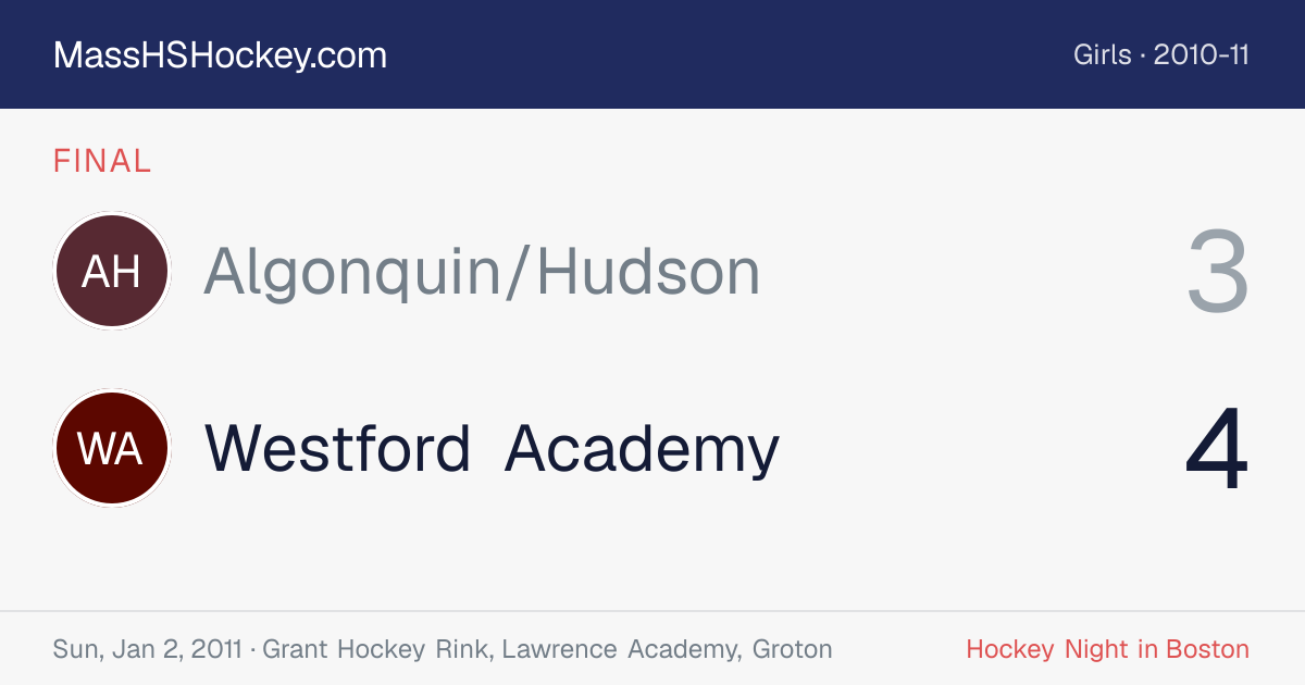 Algonquin/Hudson at Westford Academy score card
