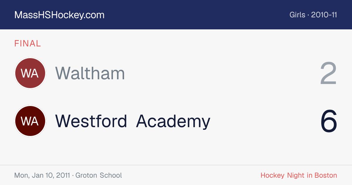 Waltham at Westford Academy score card