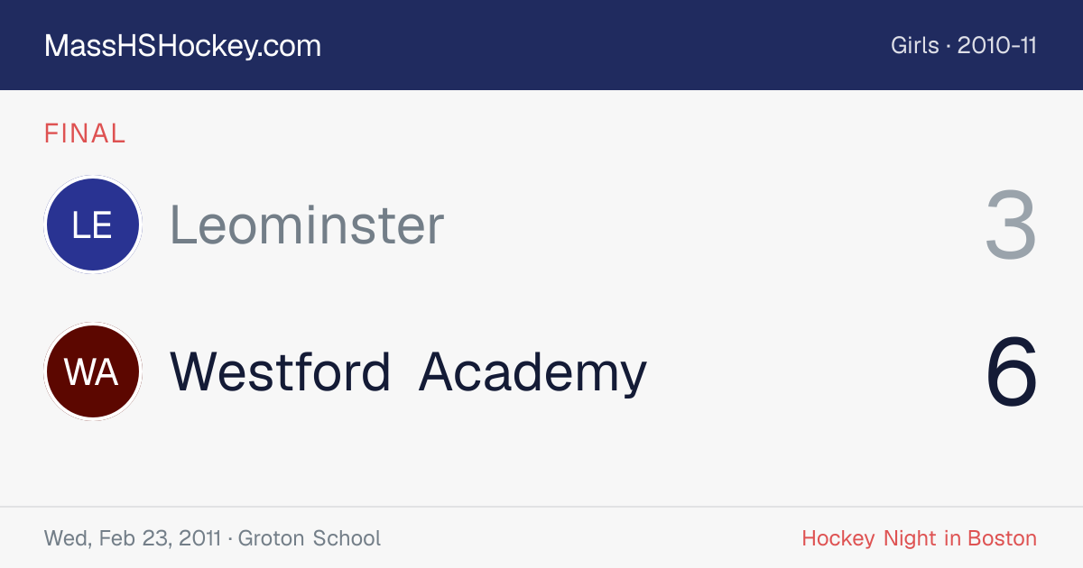 Leominster at Westford Academy score card