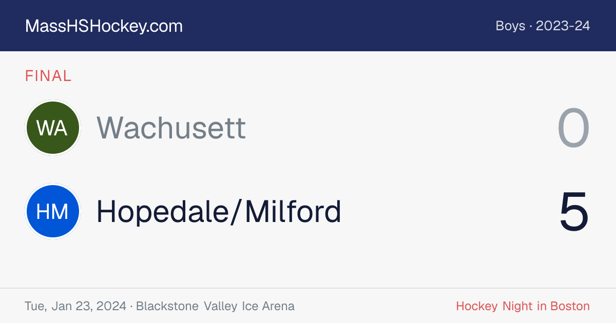 Wachusett at Hopedale/Milford score card