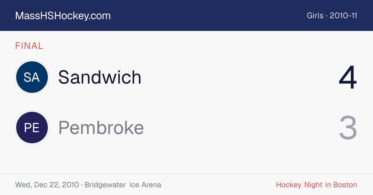 Sandwich at Pembroke score card