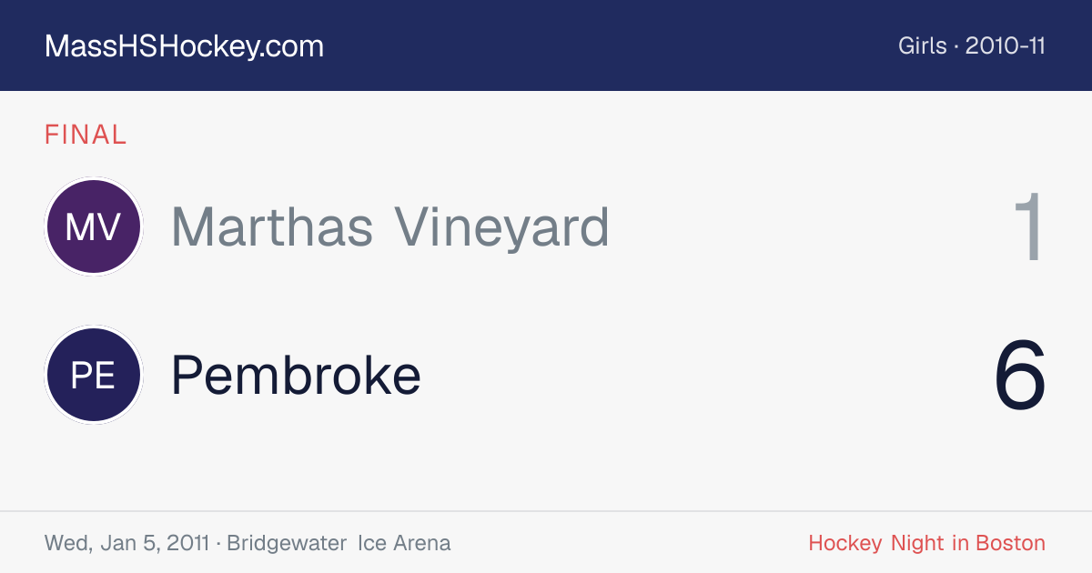 Marthas Vineyard at Pembroke score card