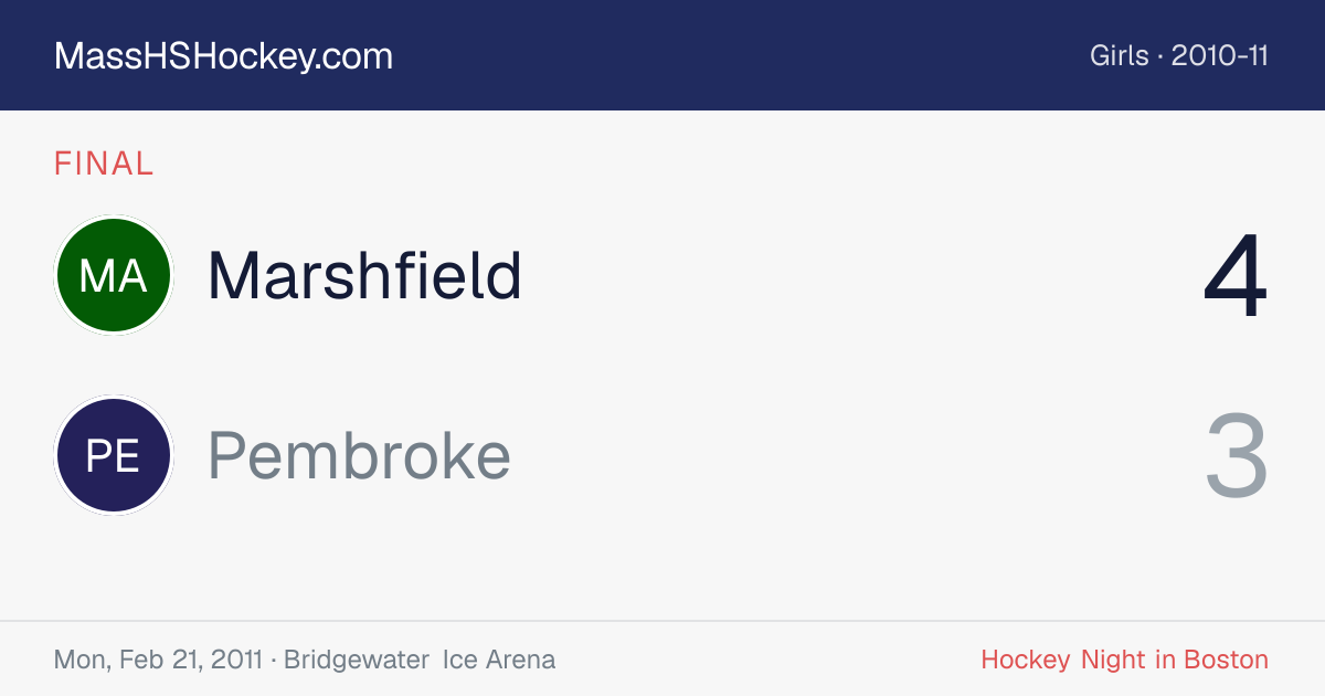 Marshfield at Pembroke score card