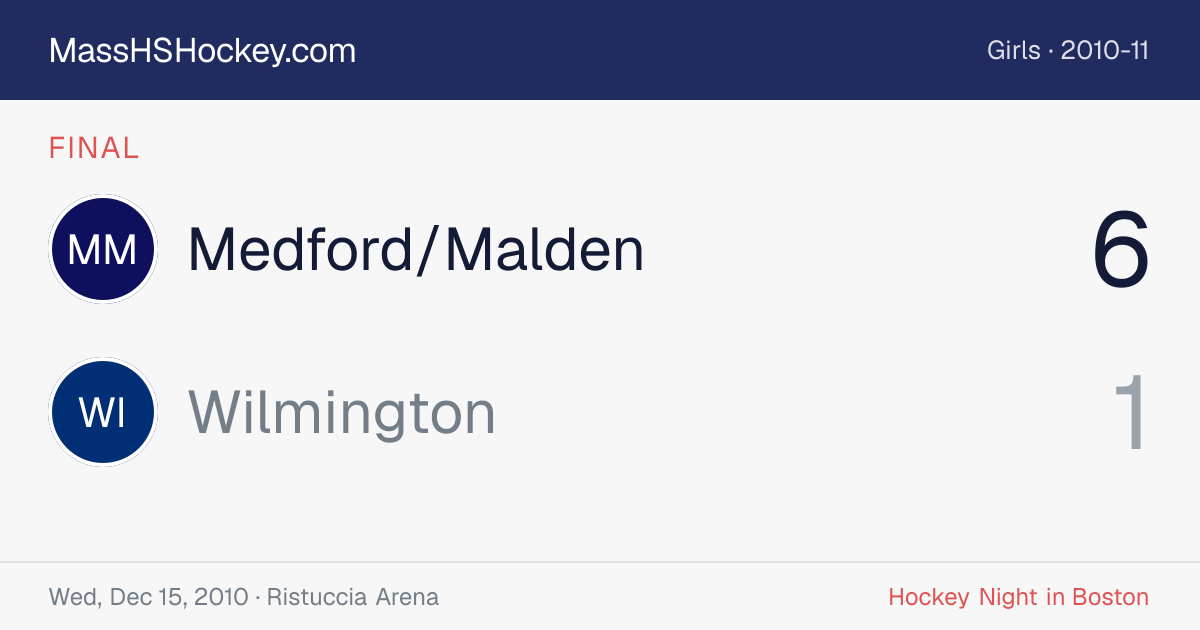 Medford/Malden at Wilmington score card