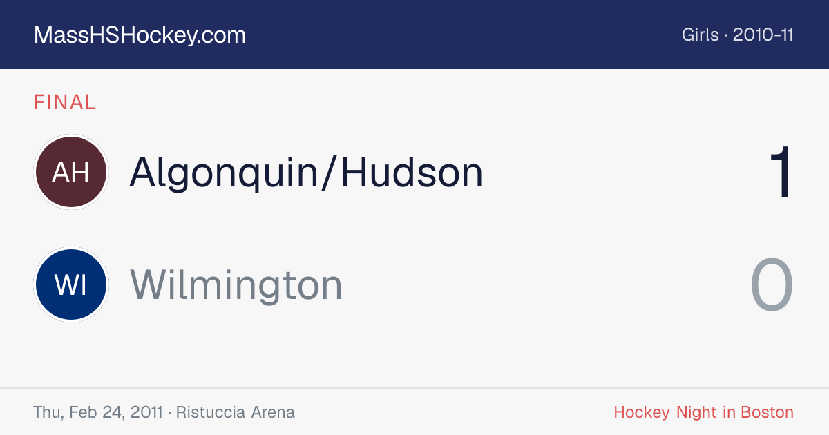 Algonquin/Hudson at Wilmington score card