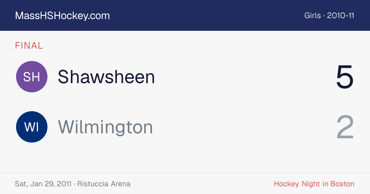 Shawsheen at Wilmington score card