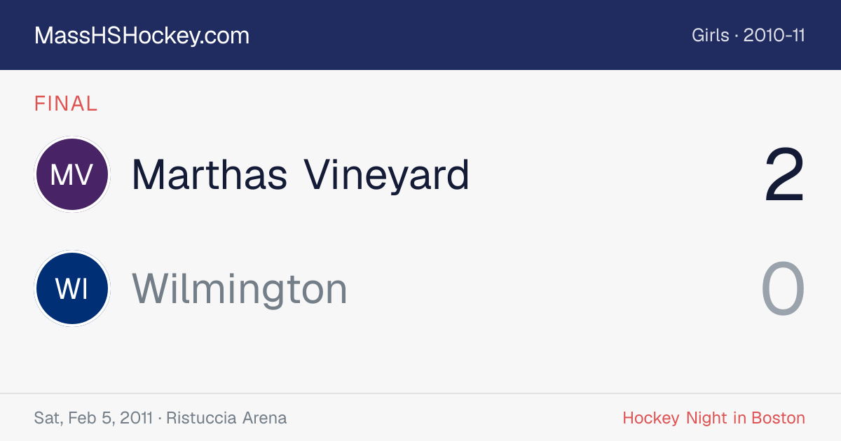 Marthas Vineyard at Wilmington score card