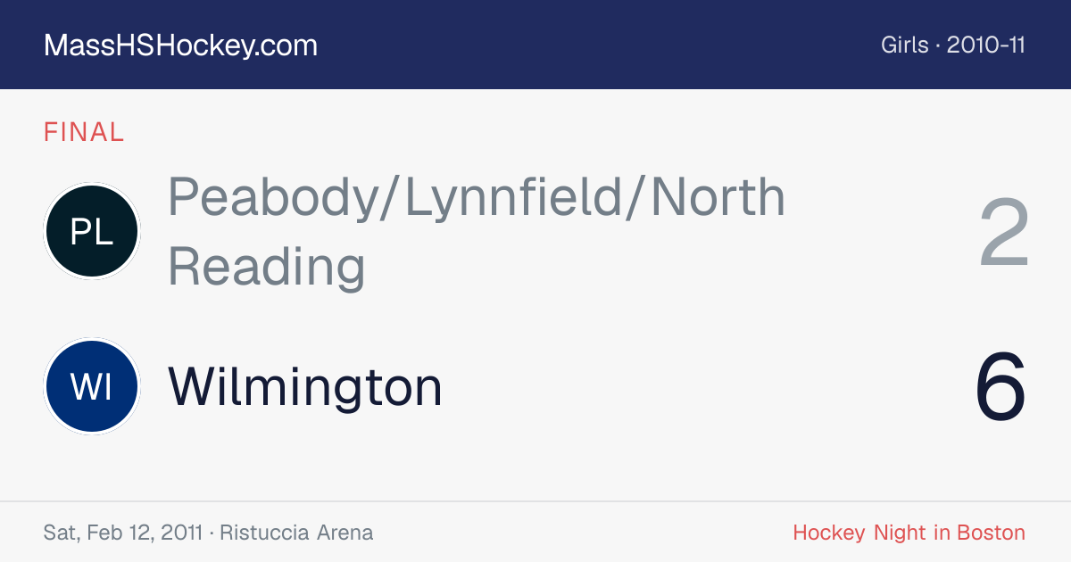 Peabody/Lynnfield/North Reading at Wilmington score card