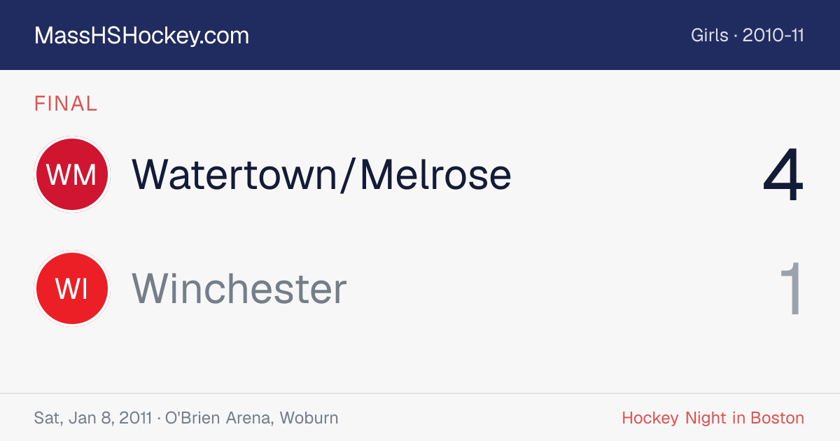 Watertown/Melrose at Winchester score card
