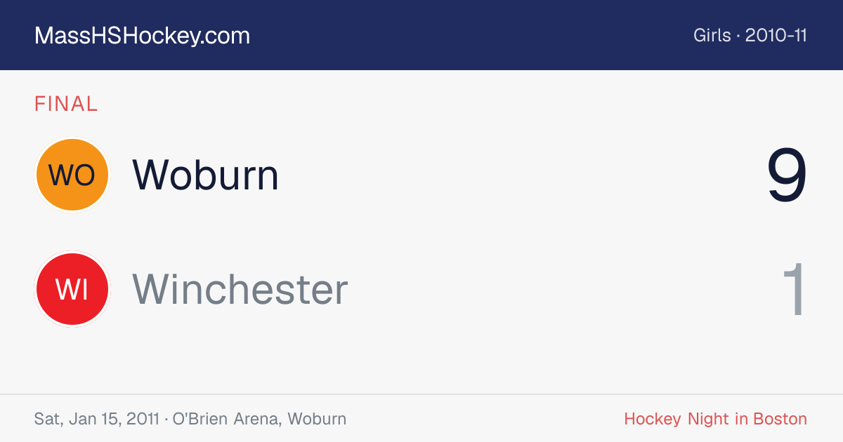 Woburn at Winchester score card