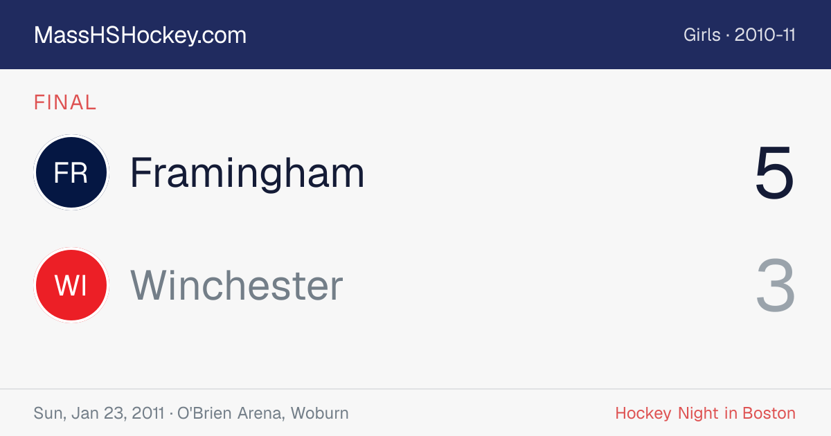 Framingham at Winchester score card