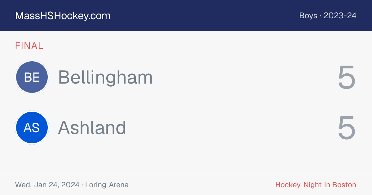 Bellingham at Ashland score card
