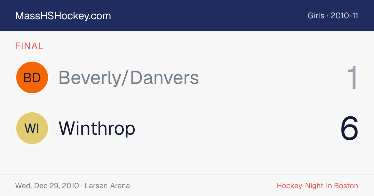 Beverly/Danvers at Winthrop score card