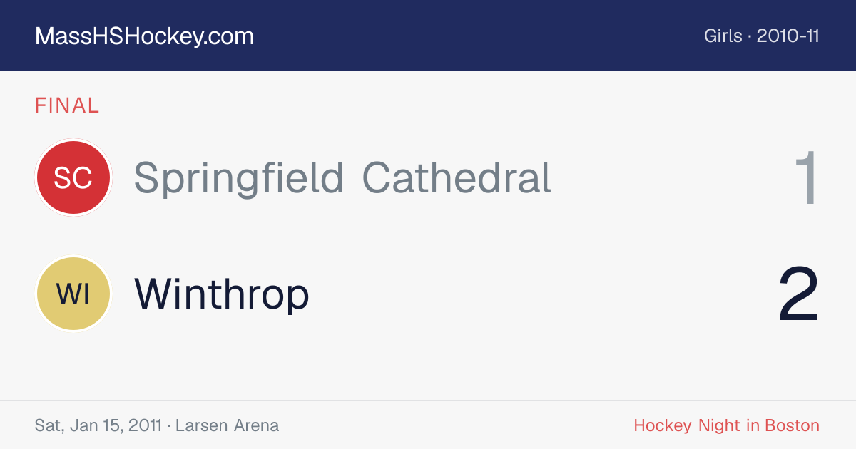 Springfield Cathedral at Winthrop score card