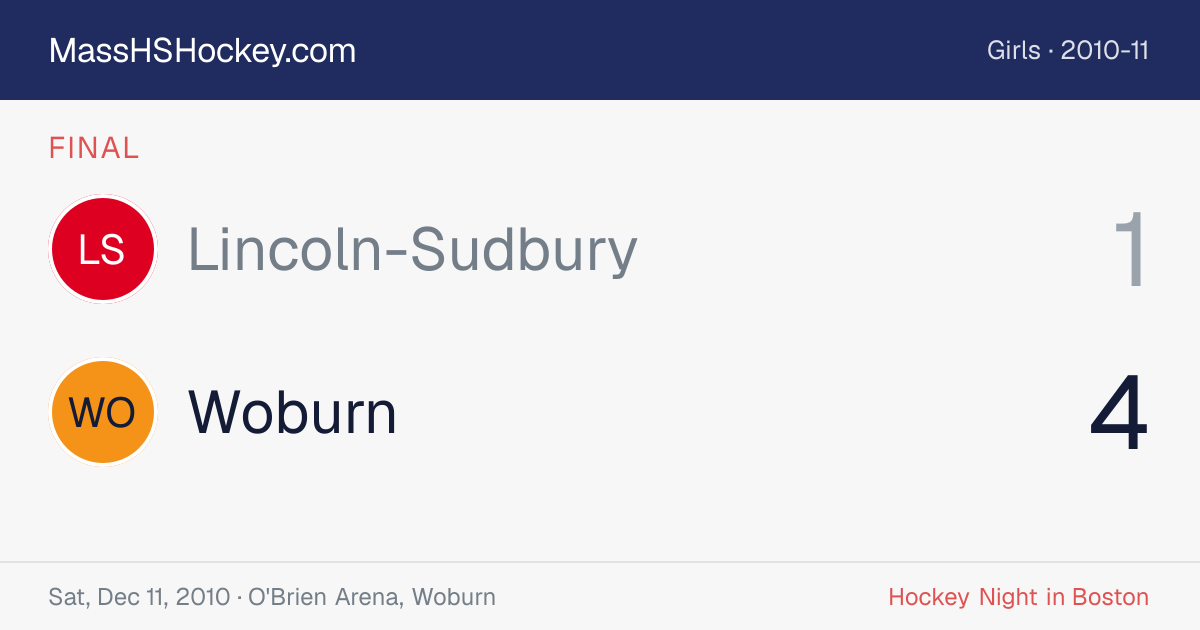 Lincoln-Sudbury at Woburn score card