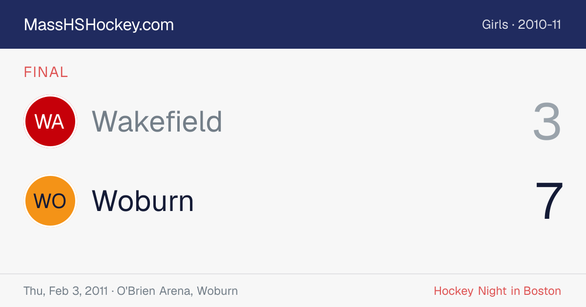 Wakefield at Woburn score card
