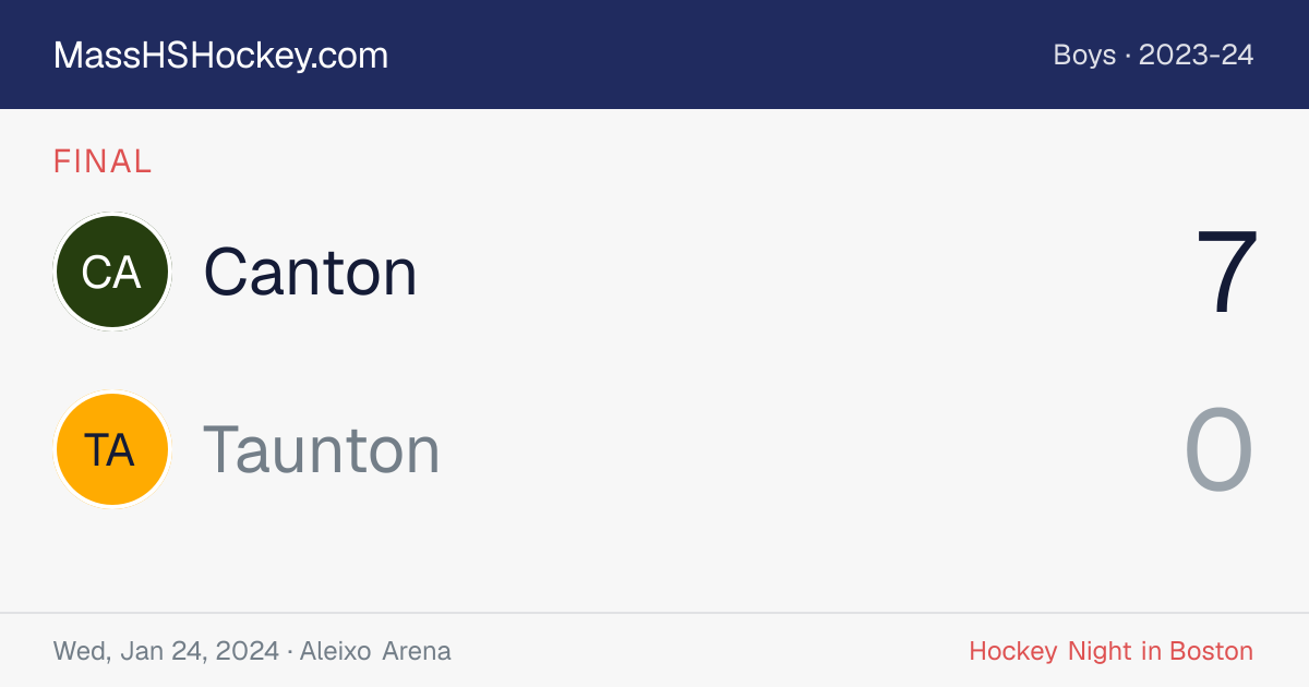 Canton at Taunton score card