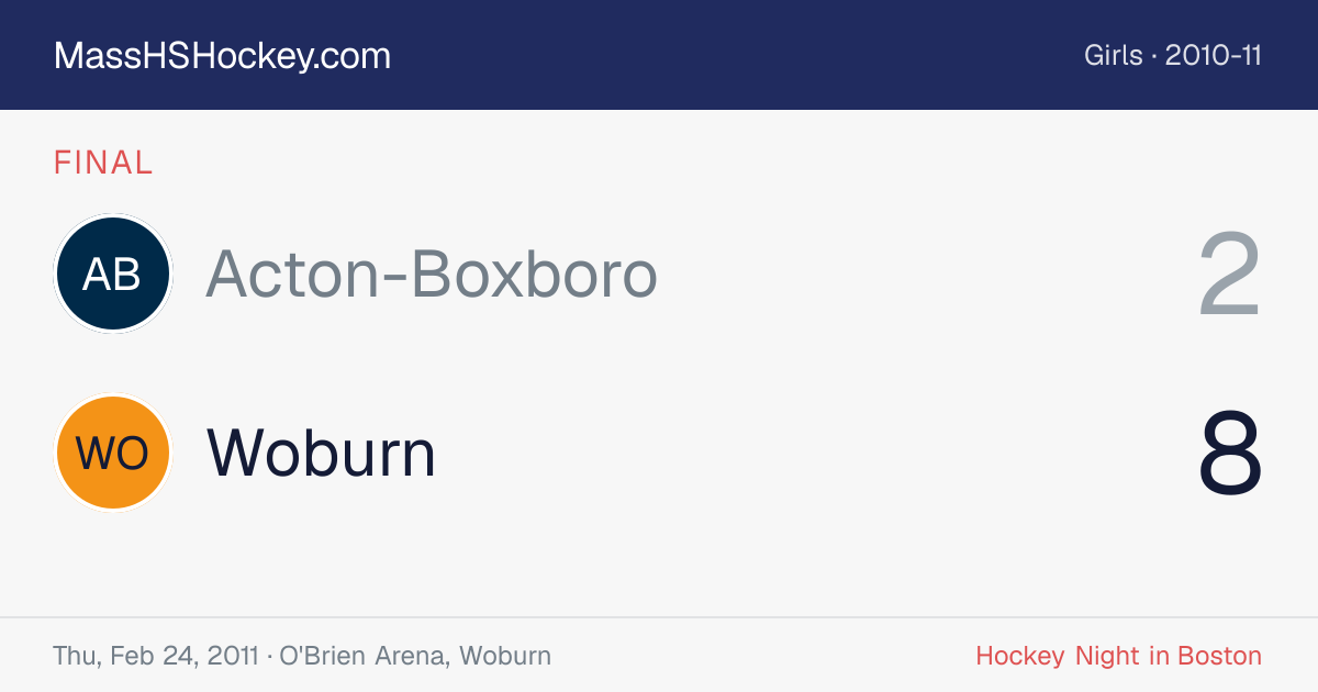 Acton-Boxboro at Woburn score card