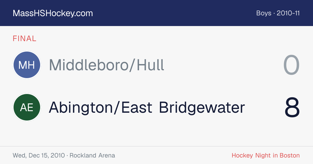 Middleboro/Hull at Abington/East Bridgewater score card