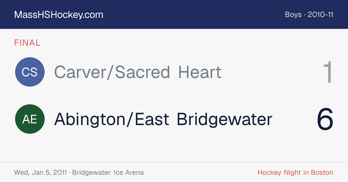 Carver/Sacred Heart at Abington/East Bridgewater score card