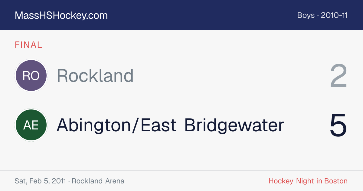 Rockland at Abington/East Bridgewater score card