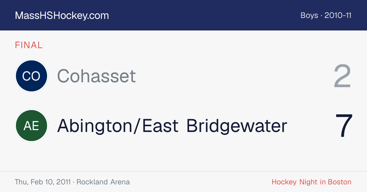 Cohasset at Abington/East Bridgewater score card