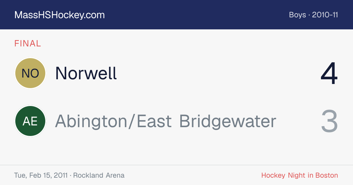 Norwell at Abington/East Bridgewater score card