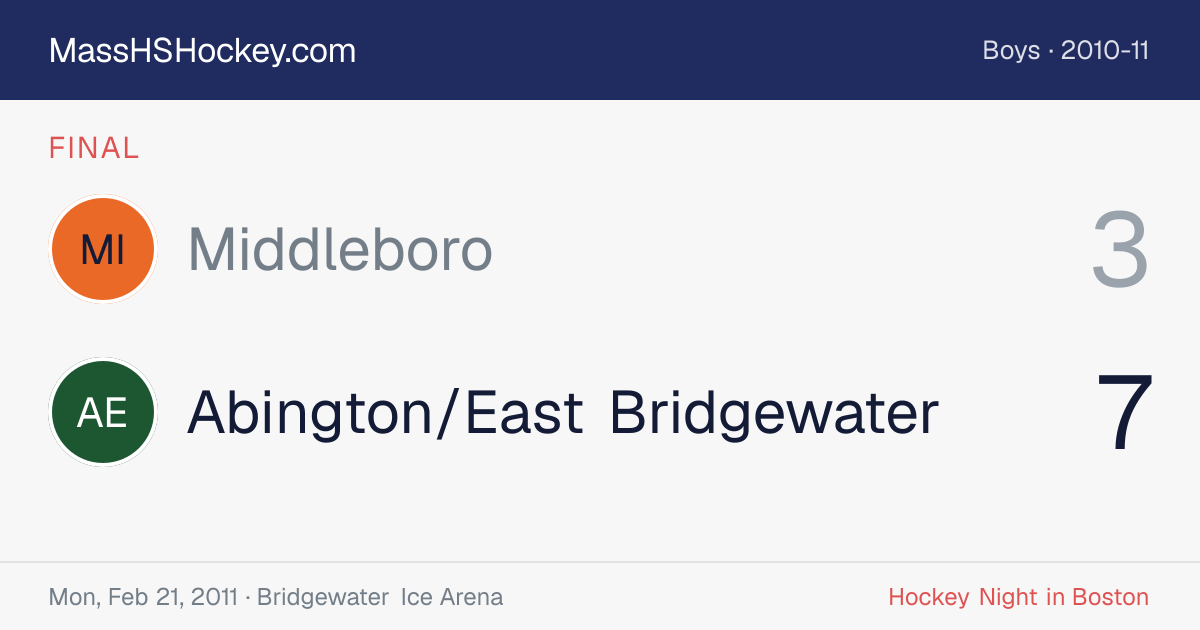 Middleboro at Abington/East Bridgewater score card