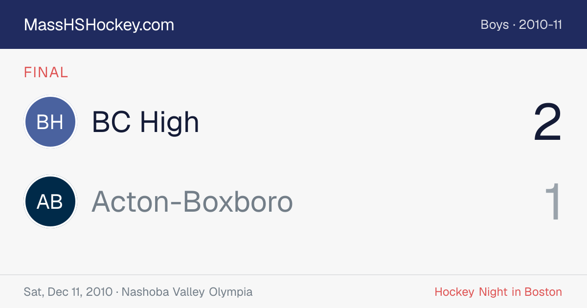 BC High at Acton-Boxboro score card