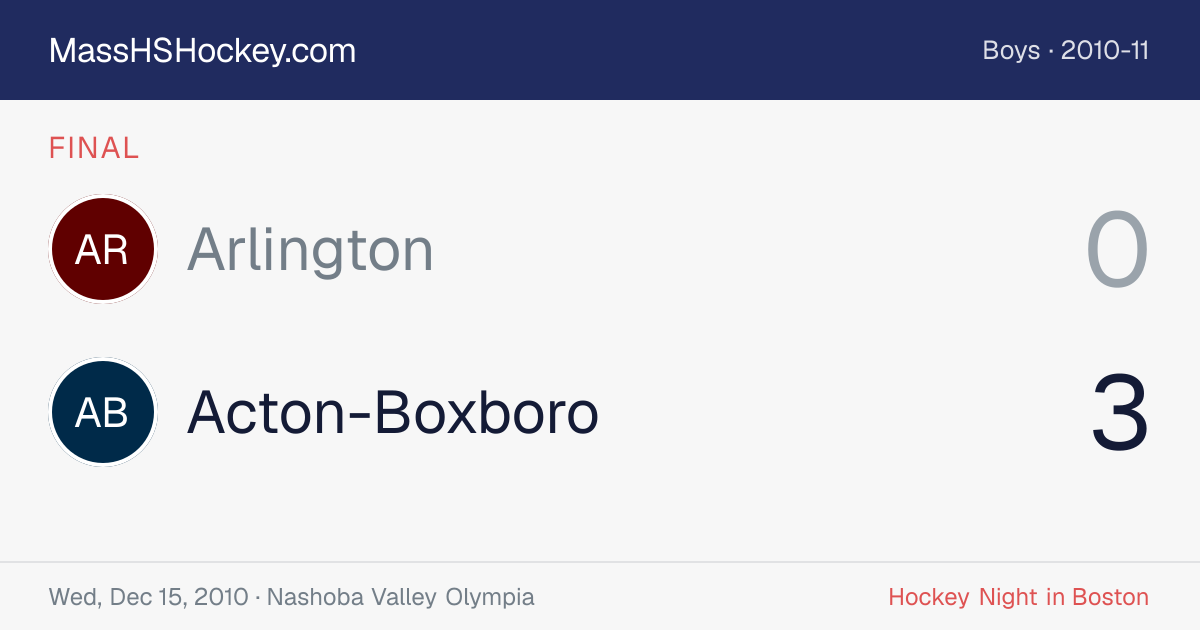 Arlington at Acton-Boxboro score card
