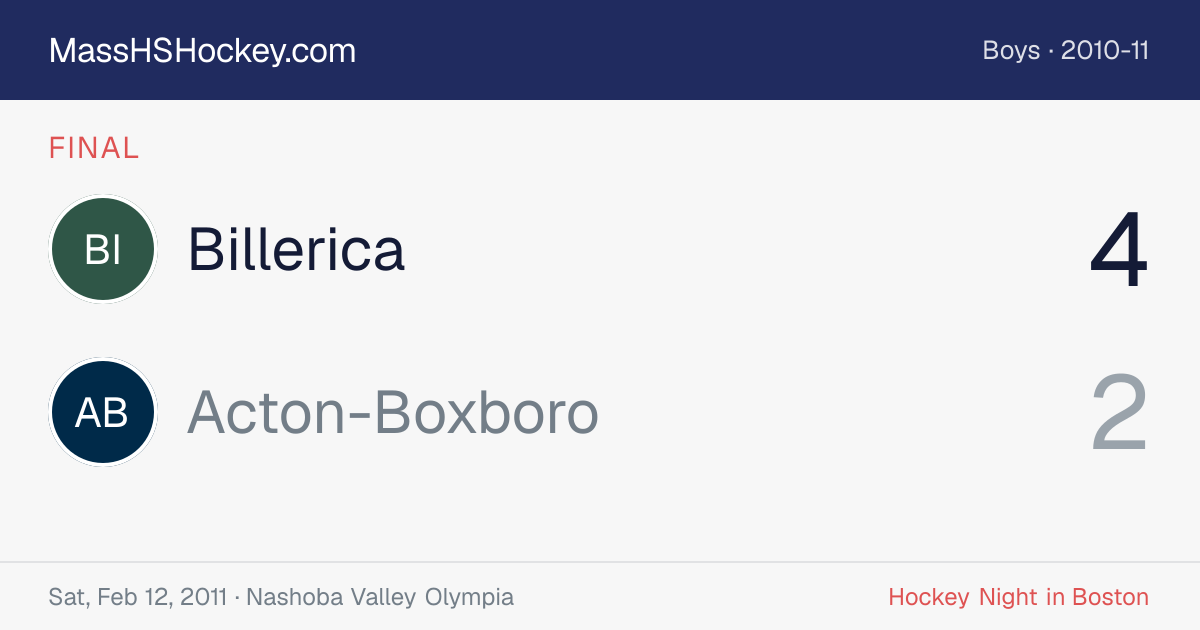 Billerica at Acton-Boxboro score card