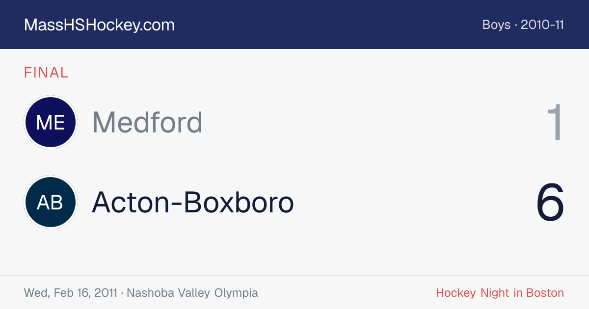 Medford at Acton-Boxboro score card