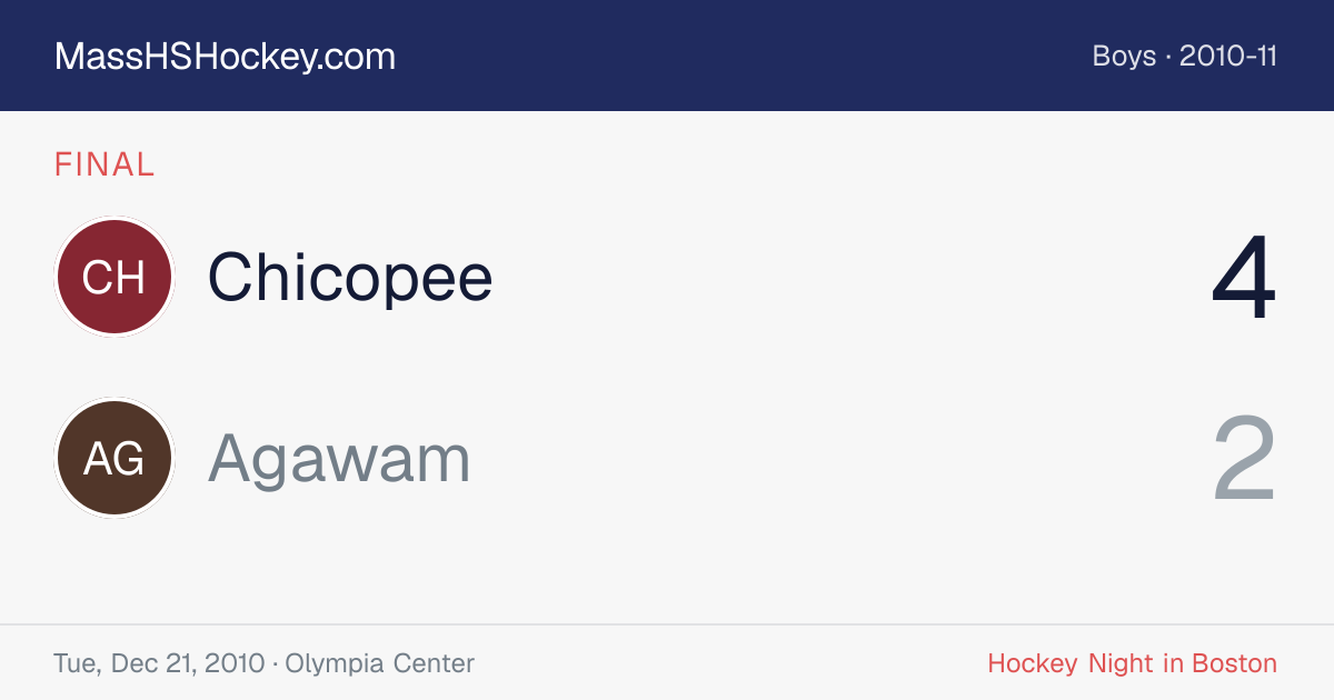 Chicopee at Agawam score card
