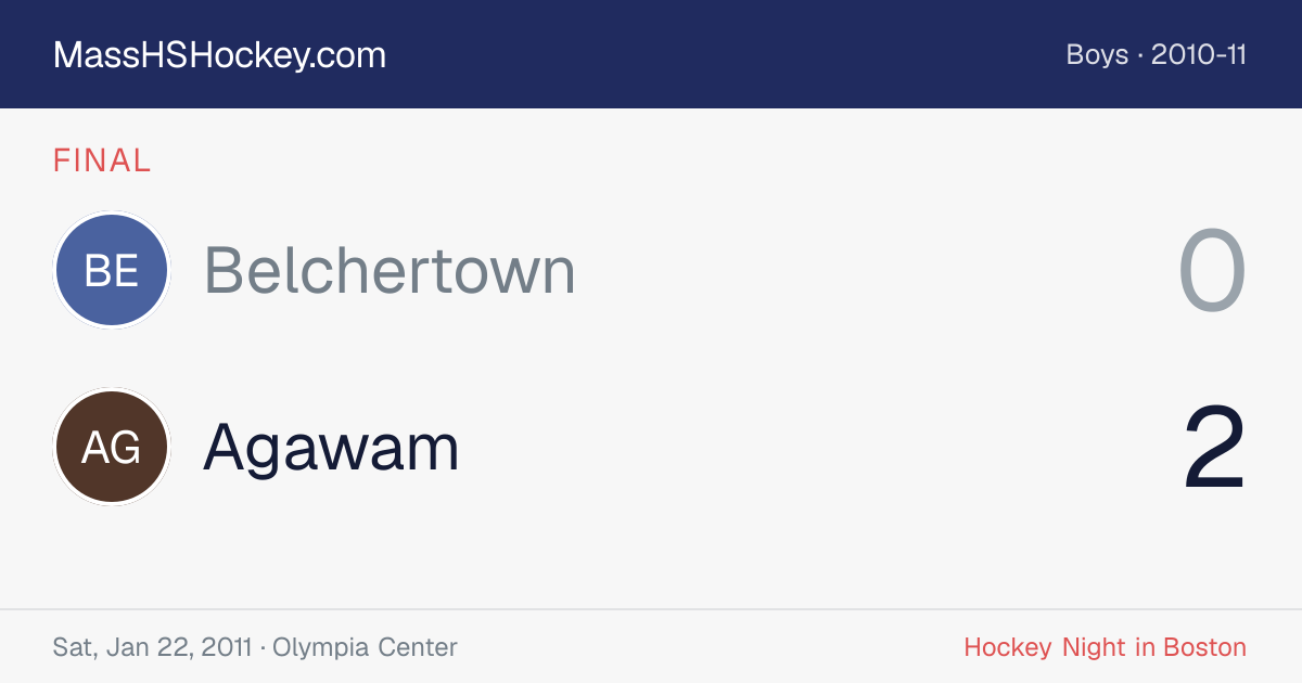Belchertown at Agawam score card