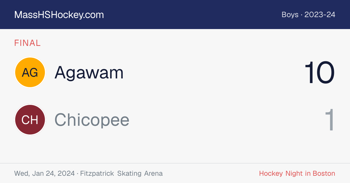 Agawam at Chicopee score card