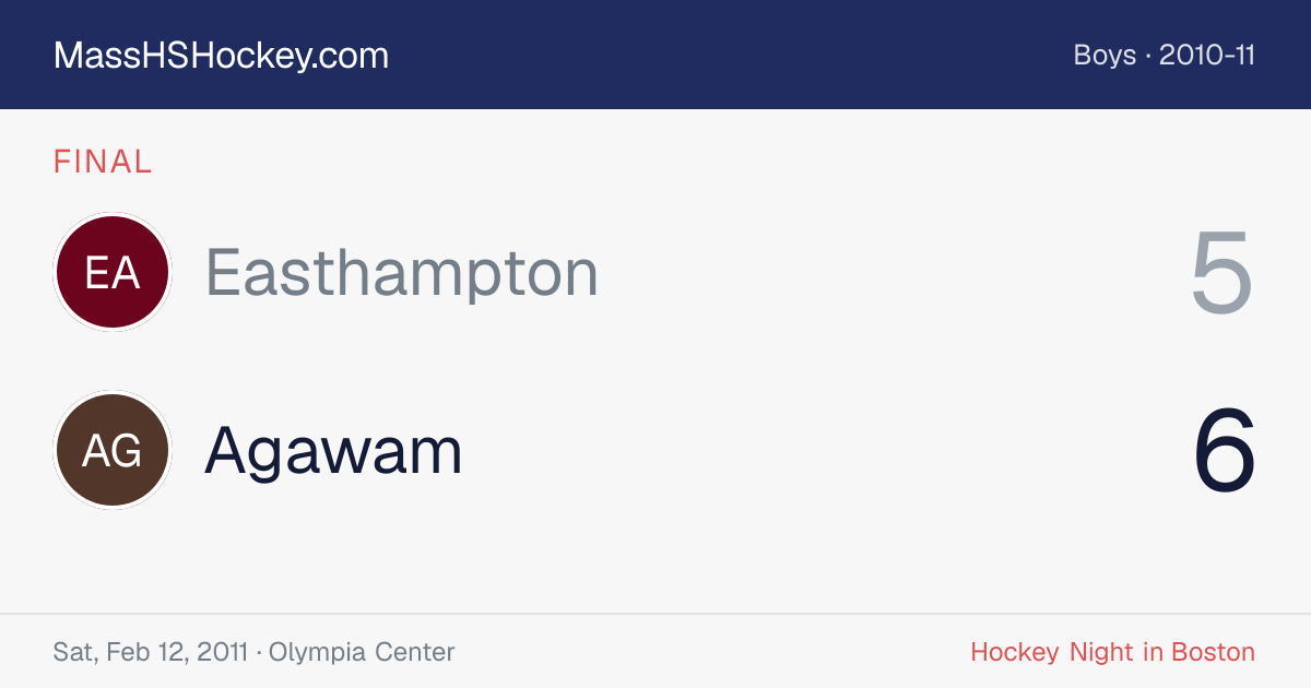 Easthampton at Agawam score card