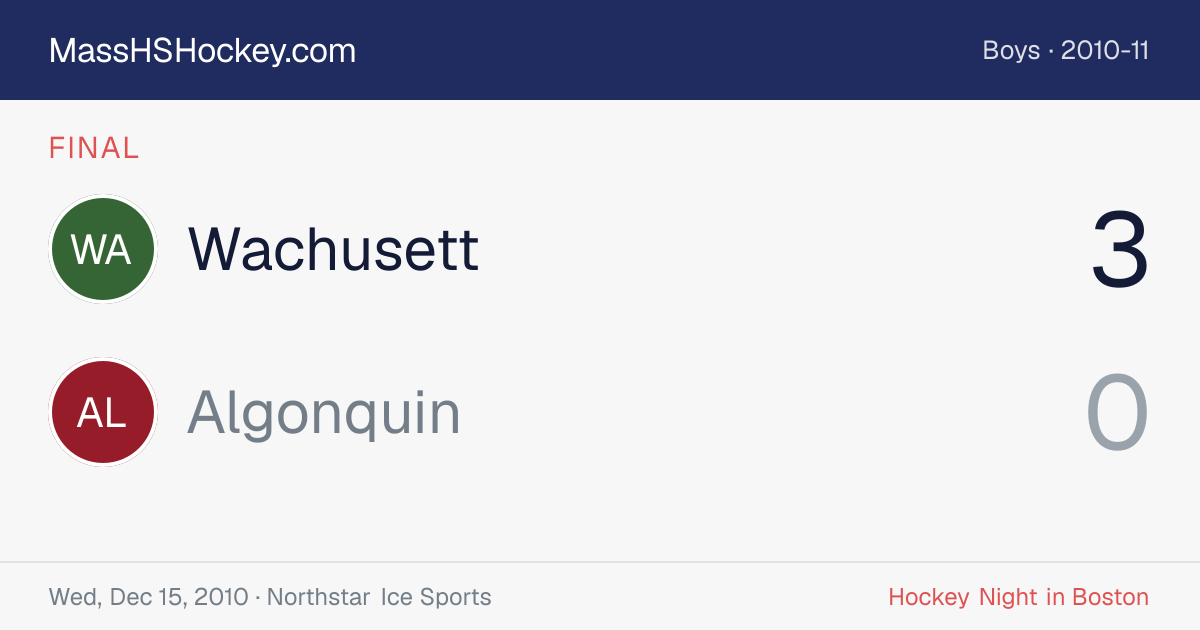 Wachusett at Algonquin score card