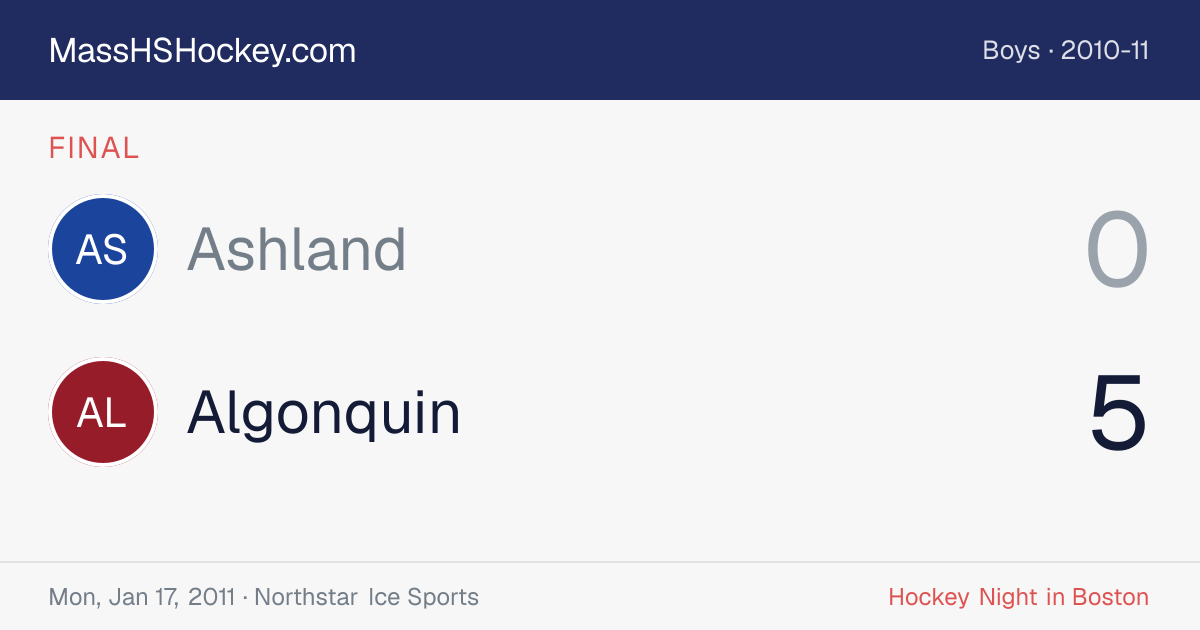 Ashland at Algonquin score card