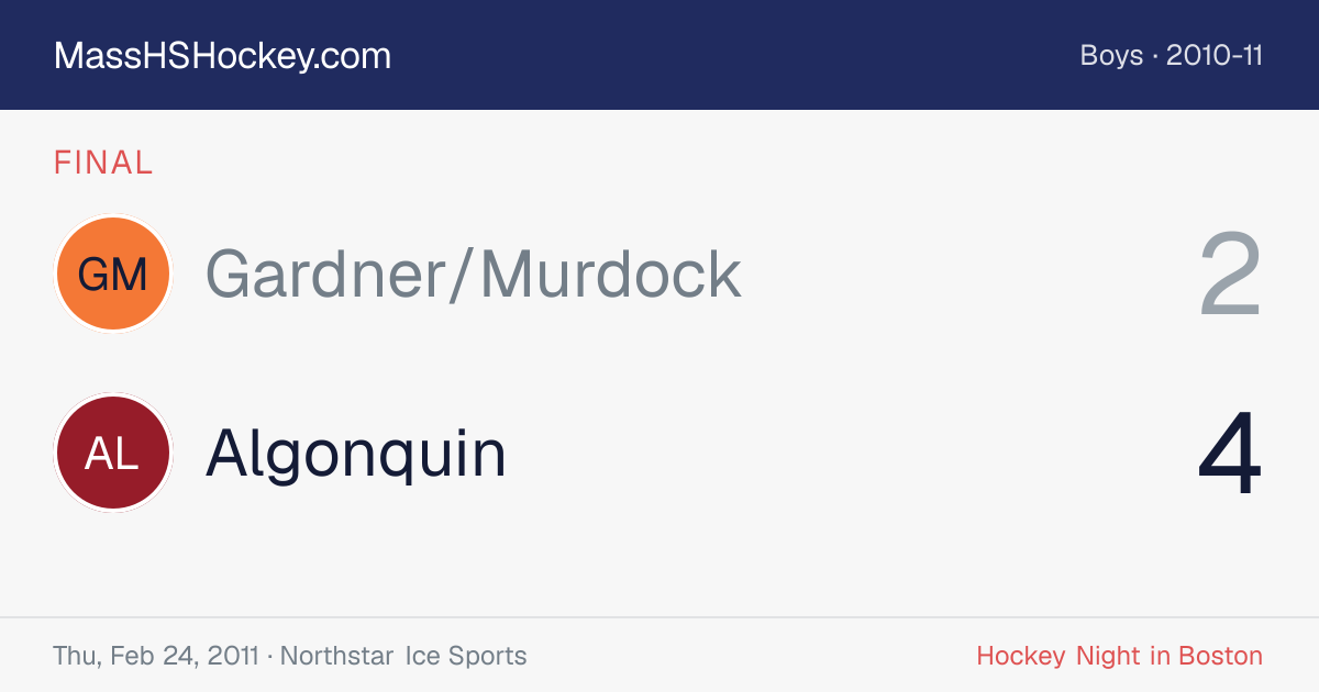 Gardner/Murdock at Algonquin score card