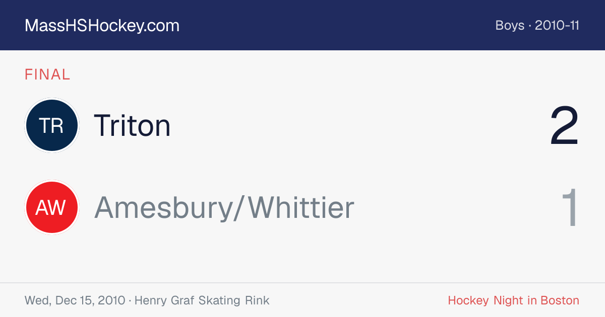 Triton at Amesbury/Whittier score card