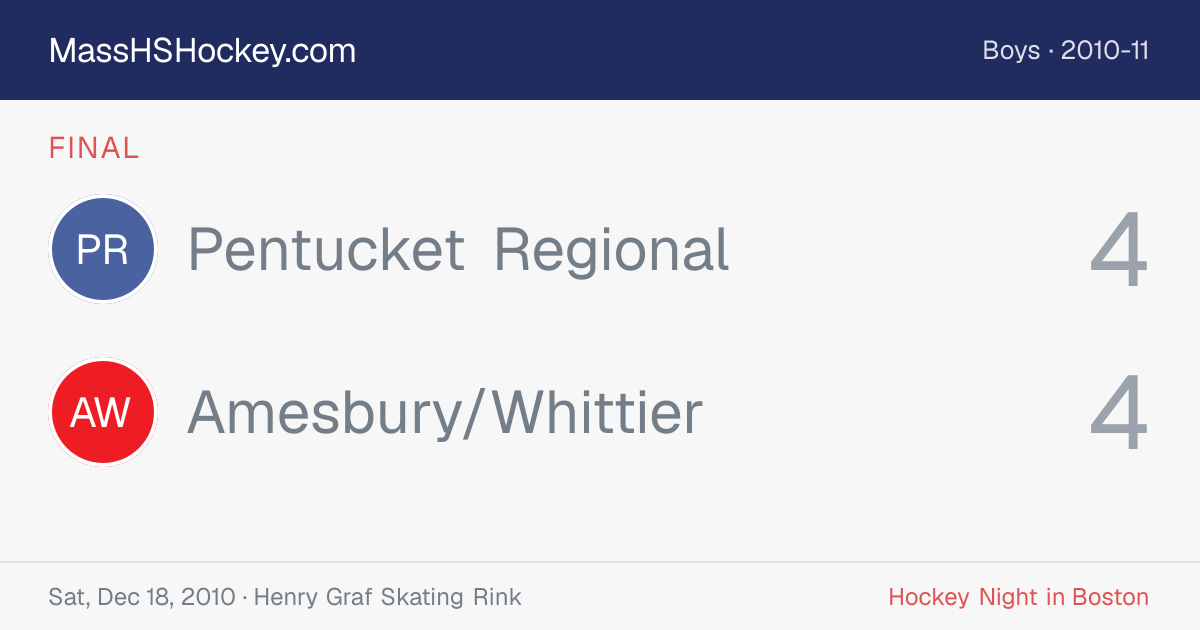 Pentucket Regional at Amesbury/Whittier score card