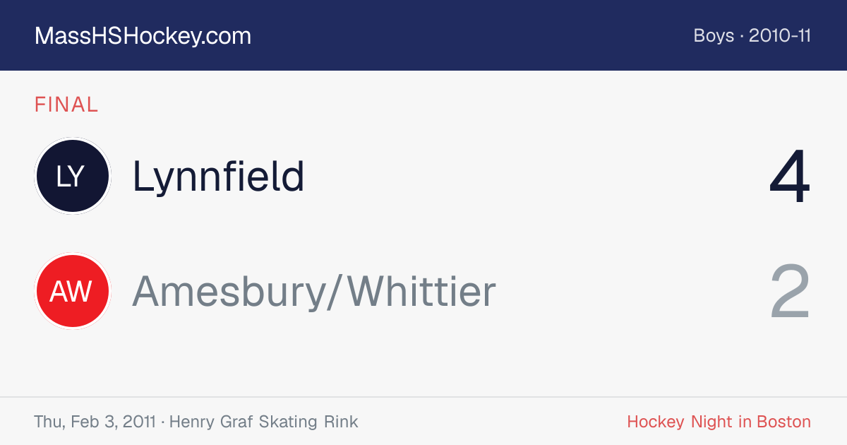Lynnfield at Amesbury/Whittier score card