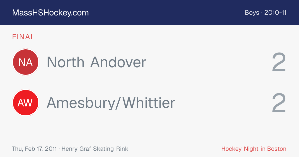 North Andover at Amesbury/Whittier score card