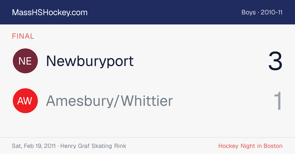 Newburyport at Amesbury/Whittier score card