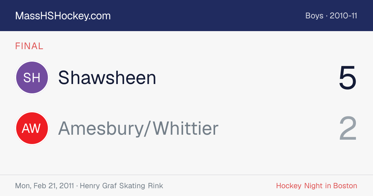 Shawsheen at Amesbury/Whittier score card