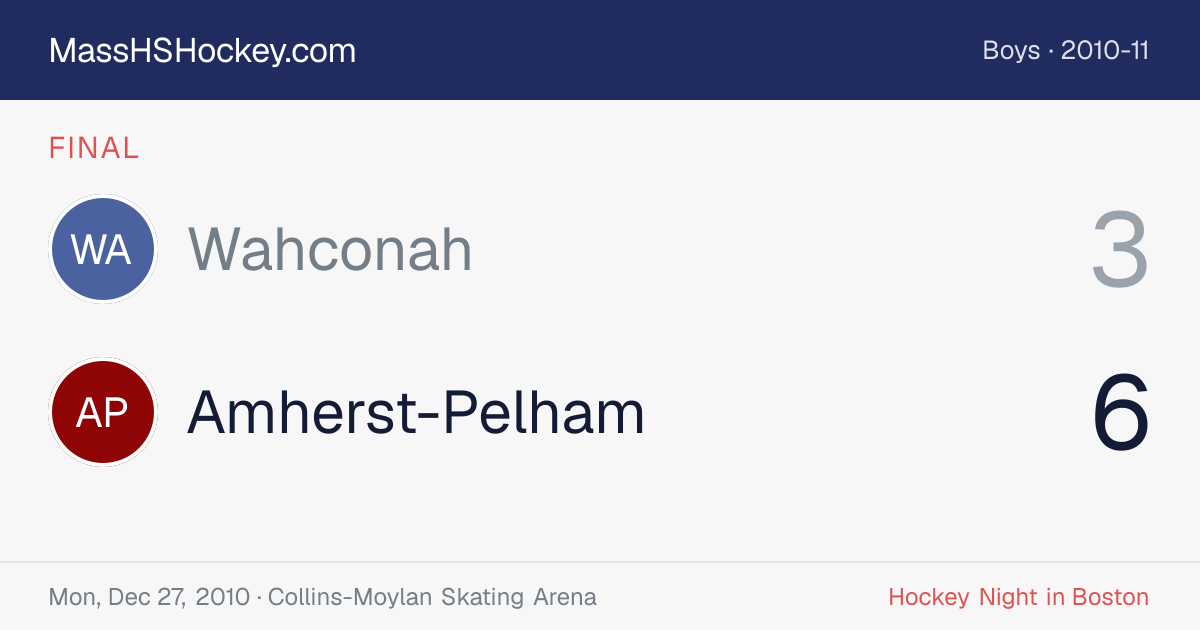 Wahconah at Amherst-Pelham score card