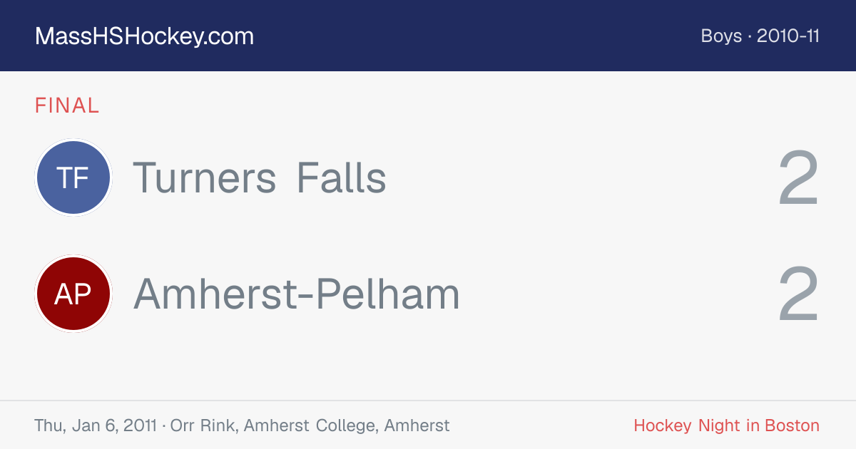 Turners Falls at Amherst-Pelham score card