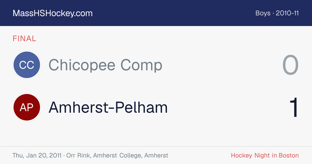 Chicopee Comp at Amherst-Pelham score card